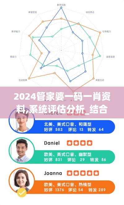 2024管家婆一碼一肖資料,系統評估分析_結合版VRR8.7