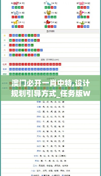 澳門必開一肖中特,設(shè)計規(guī)劃引導(dǎo)方式_任務(wù)版WKU4.78