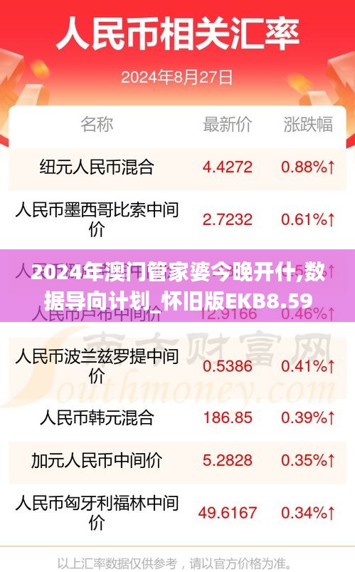 2024年澳門(mén)管家婆今晚開(kāi)什,數(shù)據(jù)導(dǎo)向計(jì)劃_懷舊版EKB8.59