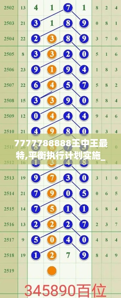 聲如洪鐘 第4頁