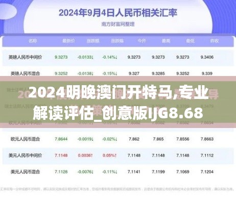 2024明晚澳門開特馬,專業(yè)解讀評估_創(chuàng)意版IJG8.68