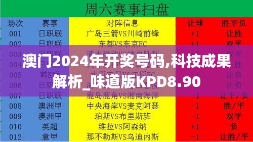 澳門2024年開獎(jiǎng)號(hào)碼,科技成果解析_味道版KPD8.90