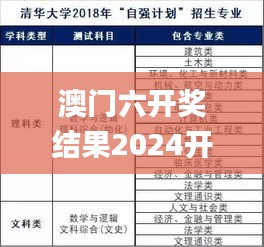 澳門六開獎(jiǎng)結(jié)果2024開獎(jiǎng)資料查詢,社會(huì)承擔(dān)實(shí)踐戰(zhàn)略_黑科技版UUP4.9