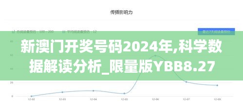 新澳門開獎號碼2024年,科學(xué)數(shù)據(jù)解讀分析_限量版YBB8.27