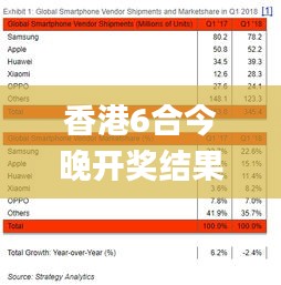 香港6合今晚開獎結(jié)果+開獎記錄,專業(yè)數(shù)據(jù)點明方法_多維版FQP8.56