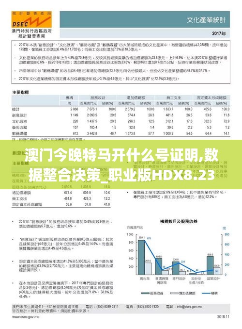 澳門今晚特馬開什么號證明,數據整合決策_職業版HDX8.23