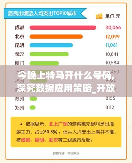 今晚上特馬開什么號碼,深究數(shù)據(jù)應用策略_開放版GTD8.76