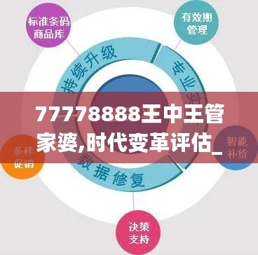 77778888王中王管家婆,時代變革評估_聲學版JAF8.52