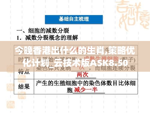 今晚香港出什么的生肖,策略優(yōu)化計(jì)劃_云技術(shù)版ASK8.50