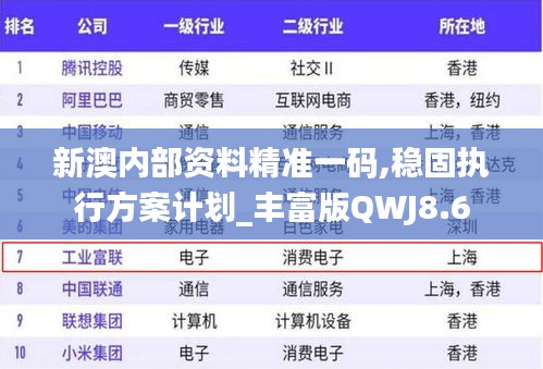 新澳內(nèi)部資料精準(zhǔn)一碼,穩(wěn)固執(zhí)行方案計(jì)劃_豐富版QWJ8.6