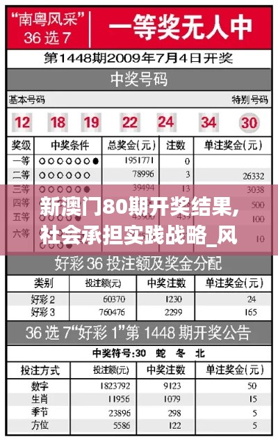 新澳門80期開獎結(jié)果,社會承擔(dān)實踐戰(zhàn)略_風(fēng)尚版CDM8.15