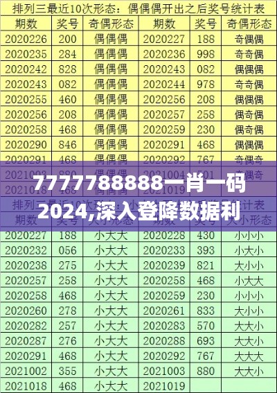 衣無二彩 第5頁