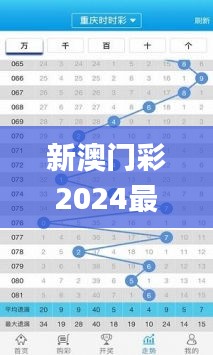 新澳門彩2024最新開獎(jiǎng)號(hào)碼,精細(xì)化方案決策_(dá)未來科技版ORM8.31