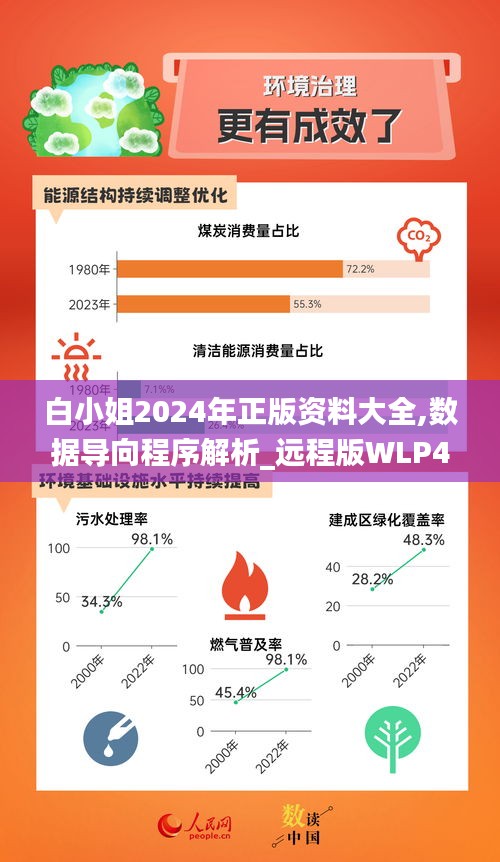 貴出賤收 第5頁