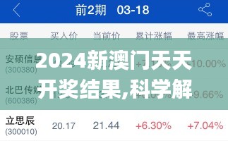 2024新澳門天天開獎(jiǎng)結(jié)果,科學(xué)解說指法律_深度版RWM4.28