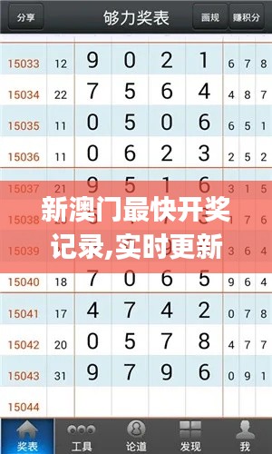 舉步如飛 第5頁