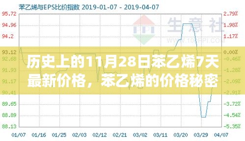 眉目如畫 第5頁