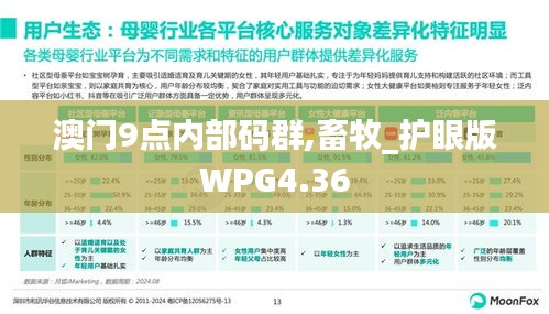 澳門(mén)9點(diǎn)內(nèi)部碼群,畜牧_護(hù)眼版WPG4.36