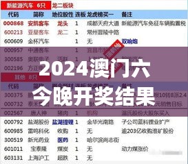 2024澳門六今晚開獎(jiǎng)結(jié)果出來,現(xiàn)況評(píng)判解釋說法_機(jī)器版GQH8.91