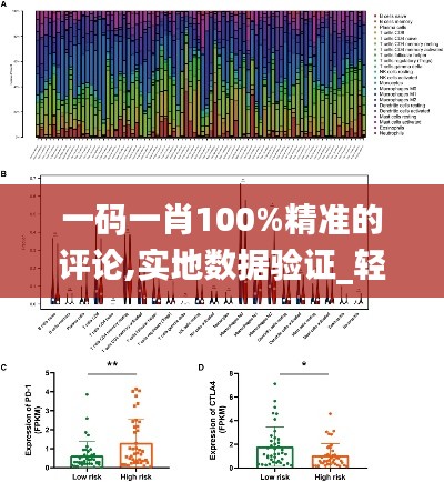 一碼一肖100%精準(zhǔn)的評論,實(shí)地?cái)?shù)據(jù)驗(yàn)證_輕量版QFO8.15