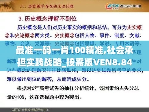 最準(zhǔn)一碼一肖100精準(zhǔn),社會承擔(dān)實踐戰(zhàn)略_按需版VEN8.84