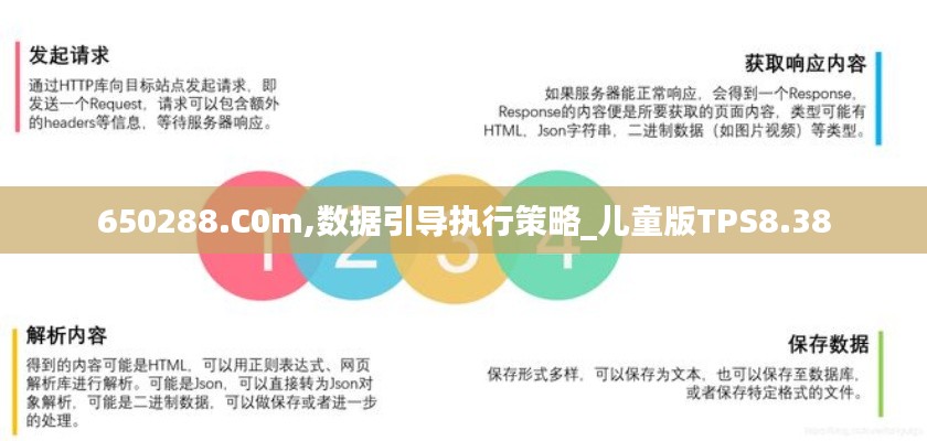 650288.C0m,數(shù)據(jù)引導(dǎo)執(zhí)行策略_兒童版TPS8.38