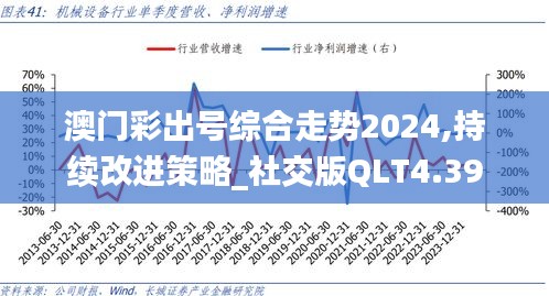 澳門(mén)彩出號(hào)綜合走勢(shì)2024,持續(xù)改進(jìn)策略_社交版QLT4.39