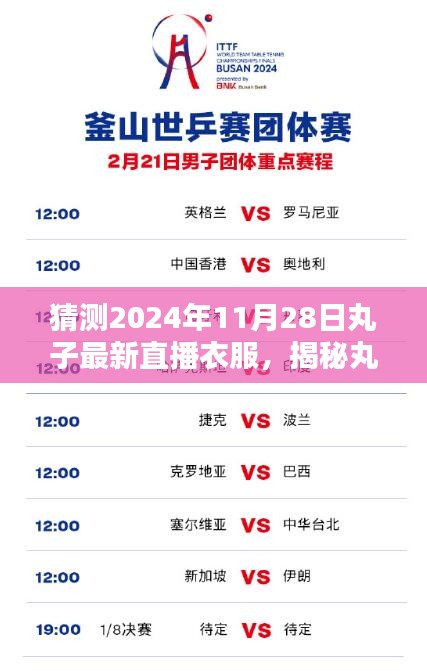 揭秘丸子最新直播時尚潮流，預測丸子2024年直播新裝風采大解析