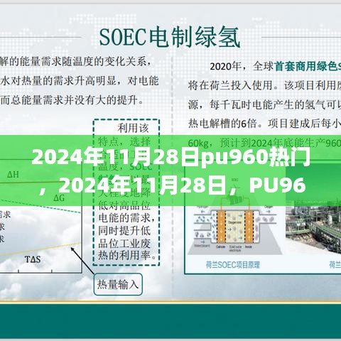 PU960熱門趨勢深度解析與個人觀點(diǎn)，2024年11月28日的觀察與思考