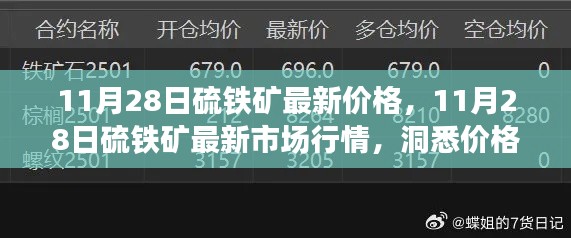 11月28日硫鐵礦價格與市場動態，洞悉先機，掌握市場趨勢