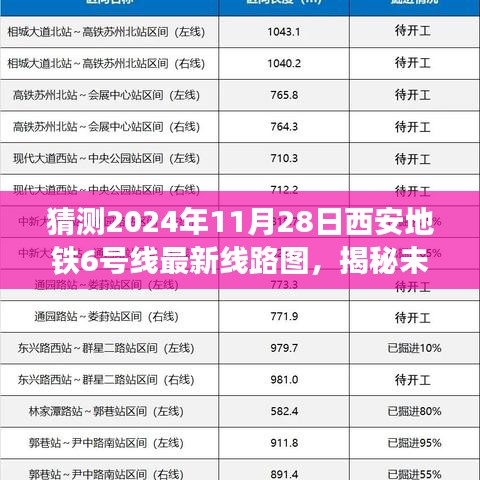 揭秘預(yù)測(cè)，2024年西安地鐵6號(hào)線最新線路圖解讀與未來(lái)展望