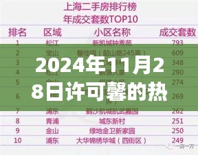 淺笑輕吟夢一曲 第5頁