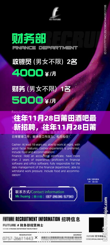 往年11月28日莆田酒吧招聘盛況及行業(yè)最新動(dòng)態(tài)揭秘
