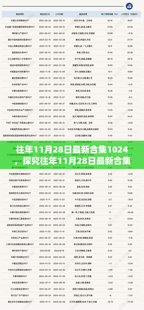 新聞動(dòng)態(tài) 第351頁(yè)
