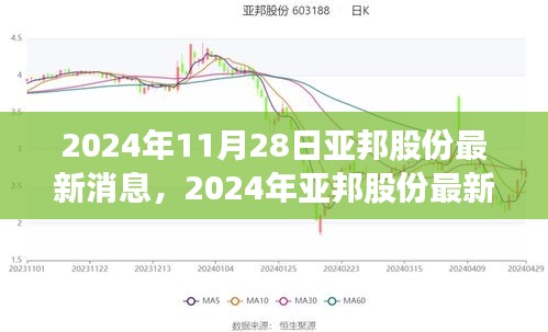 貴人多忘事 第4頁