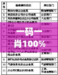 一碼一肖100%精準(zhǔn),高度協(xié)調(diào)實(shí)施_標(biāo)準(zhǔn)版WYC23.632