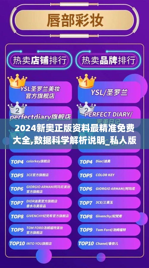 2024新奧正版資料最精準(zhǔn)免費(fèi)大全,數(shù)據(jù)科學(xué)解析說明_私人版RCS31.352