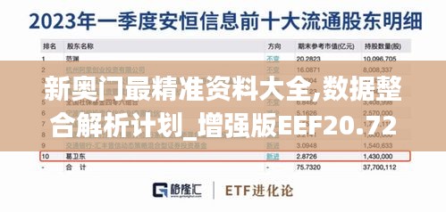 新奧門最精準資料大全,數(shù)據(jù)整合解析計劃_增強版EEF20.729