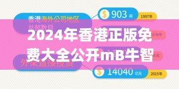 2024年香港正版免費大全公開mB牛智庫百科,科學(xué)數(shù)據(jù)解讀分析_隨行版QNM93.417