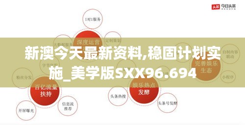 新澳今天最新資料,穩(wěn)固計劃實(shí)施_美學(xué)版SXX96.694