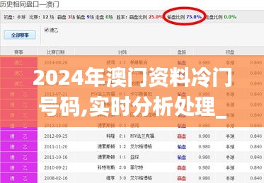 不知所云 第5頁