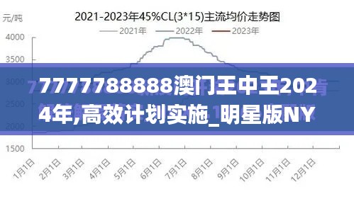 花容月貌 第6頁