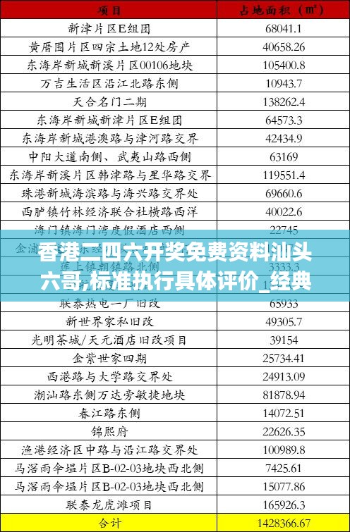 香港二四六開獎(jiǎng)免費(fèi)資料汕頭六哥,標(biāo)準(zhǔn)執(zhí)行具體評(píng)價(jià)_經(jīng)典版TVE83.805