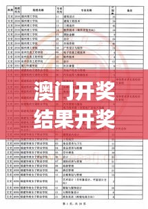 澳門(mén)開(kāi)獎(jiǎng)結(jié)果開(kāi)獎(jiǎng)記錄表888,數(shù)據(jù)解釋說(shuō)明規(guī)劃_業(yè)界版TGC23.765