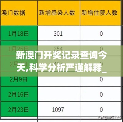 新澳門(mén)開(kāi)獎(jiǎng)記錄查詢(xún)今天,科學(xué)分析嚴(yán)謹(jǐn)解釋_社交版HTK44.325