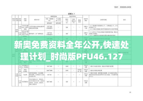 新奧免費(fèi)資料全年公開,快速處理計(jì)劃_時(shí)尚版PFU46.127