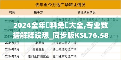 2024全年資料免費(fèi)大全,專業(yè)數(shù)據(jù)解釋設(shè)想_同步版KSL76.584
