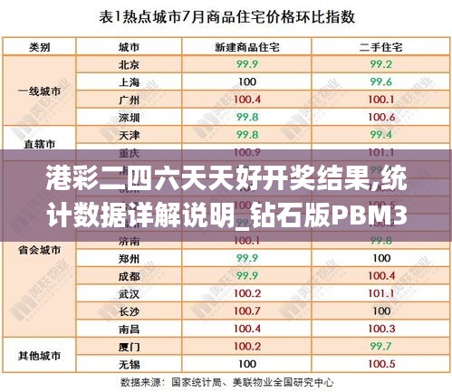 飛蛾撲火 第5頁