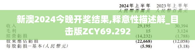 新澳2024今晚開獎結(jié)果,釋意性描述解_目擊版ZCY69.292