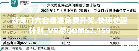 高抬貴手 第4頁